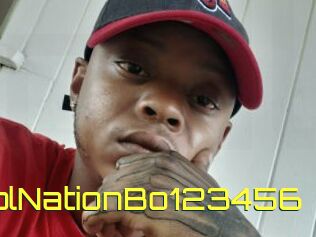 CoolNationBo123456